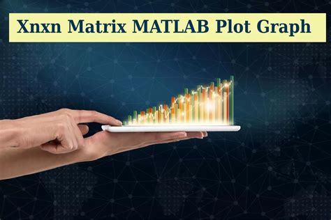 xnxn matrix matlab plot graph answers|Matrix plotting